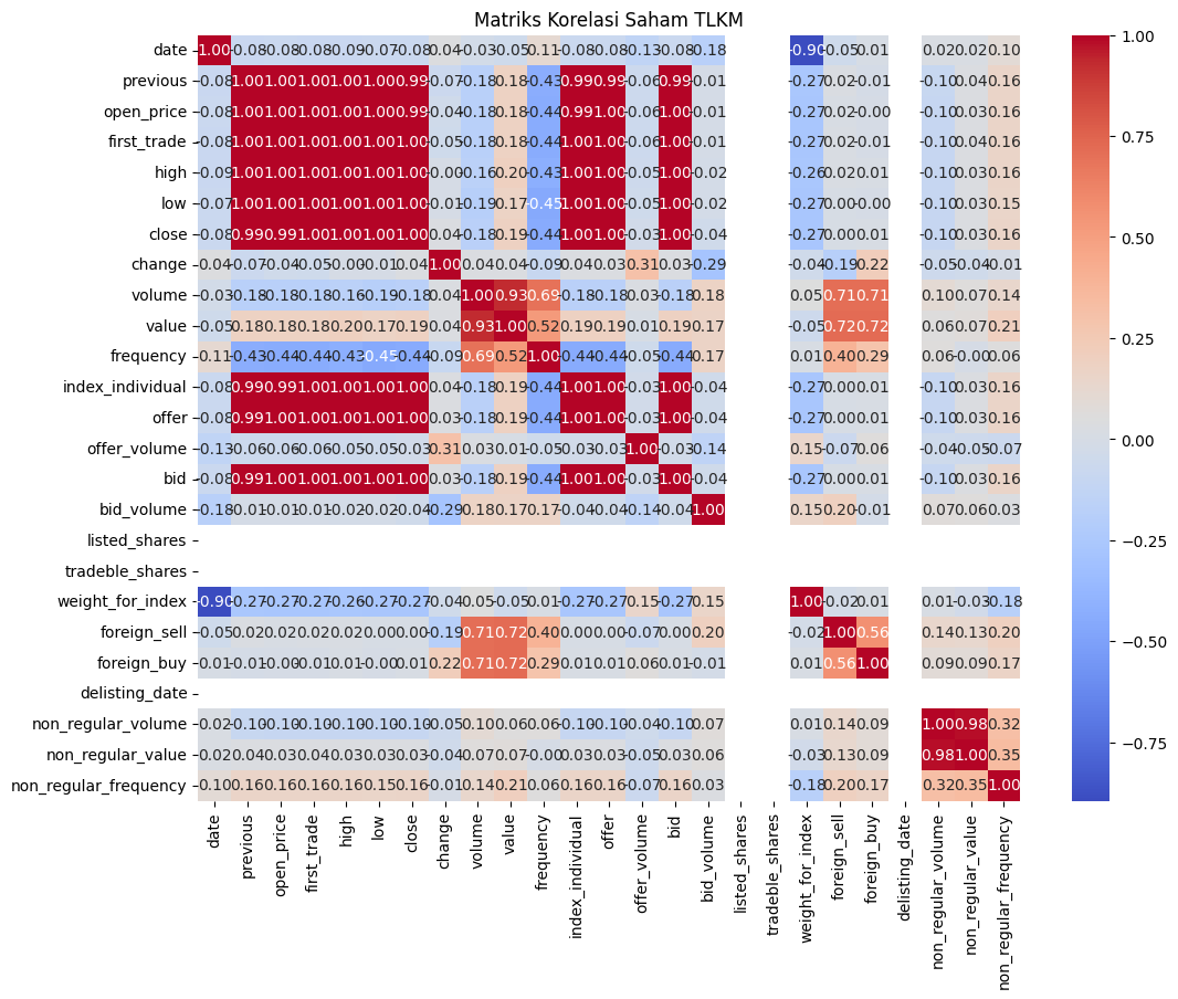 Big data & Predictive Analytics - TLKM Stock